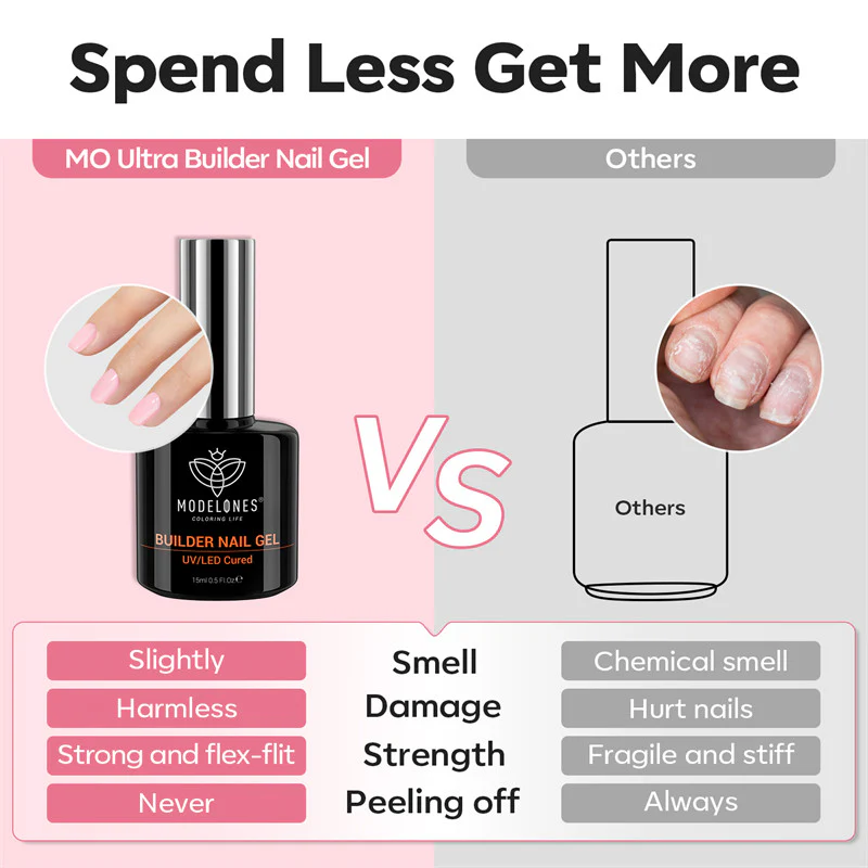 Tender Pink Builder Gel 15ml - Image 8