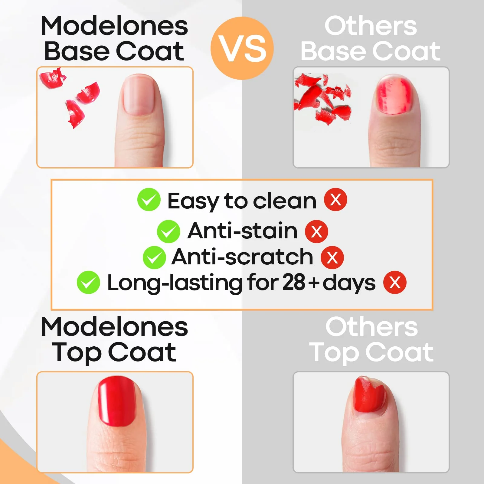 Base Coat & Top Coat Set - Image 6