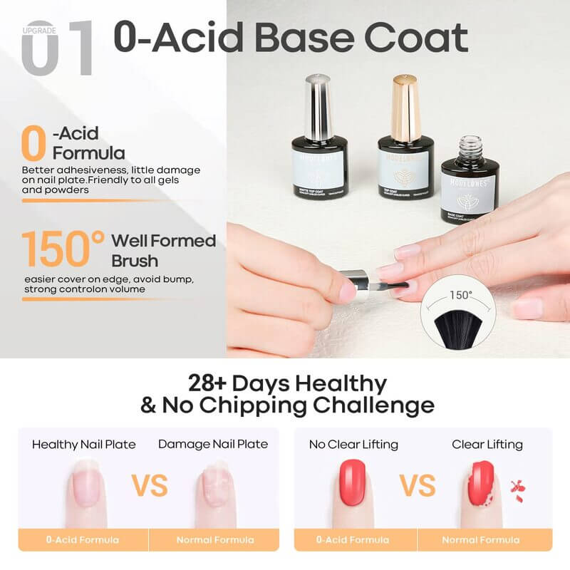 Matte & Shine Top Coat With Base Gel Trio - Image 3