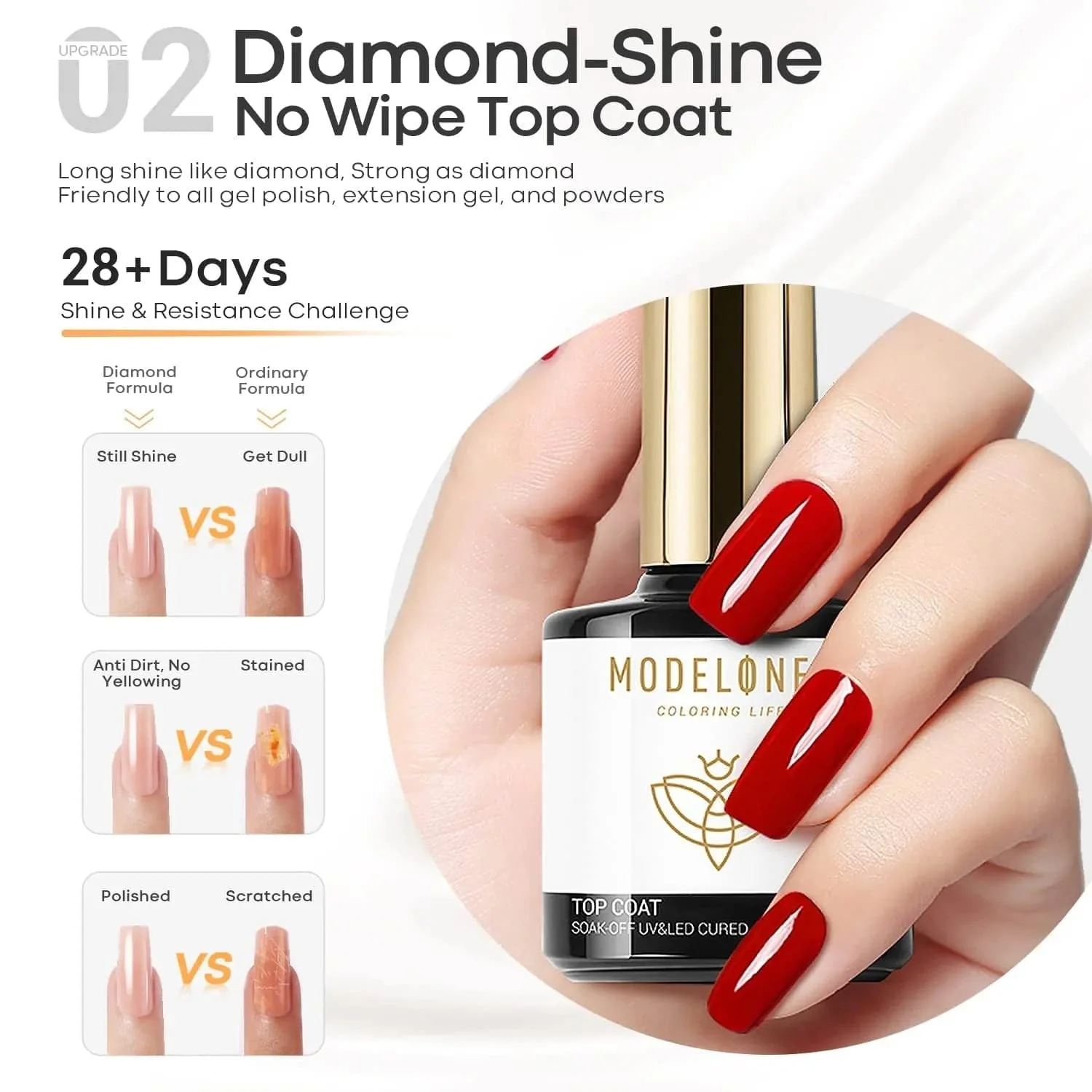 Nail Primer with Top & Base Coat Set 10ml - Image 4